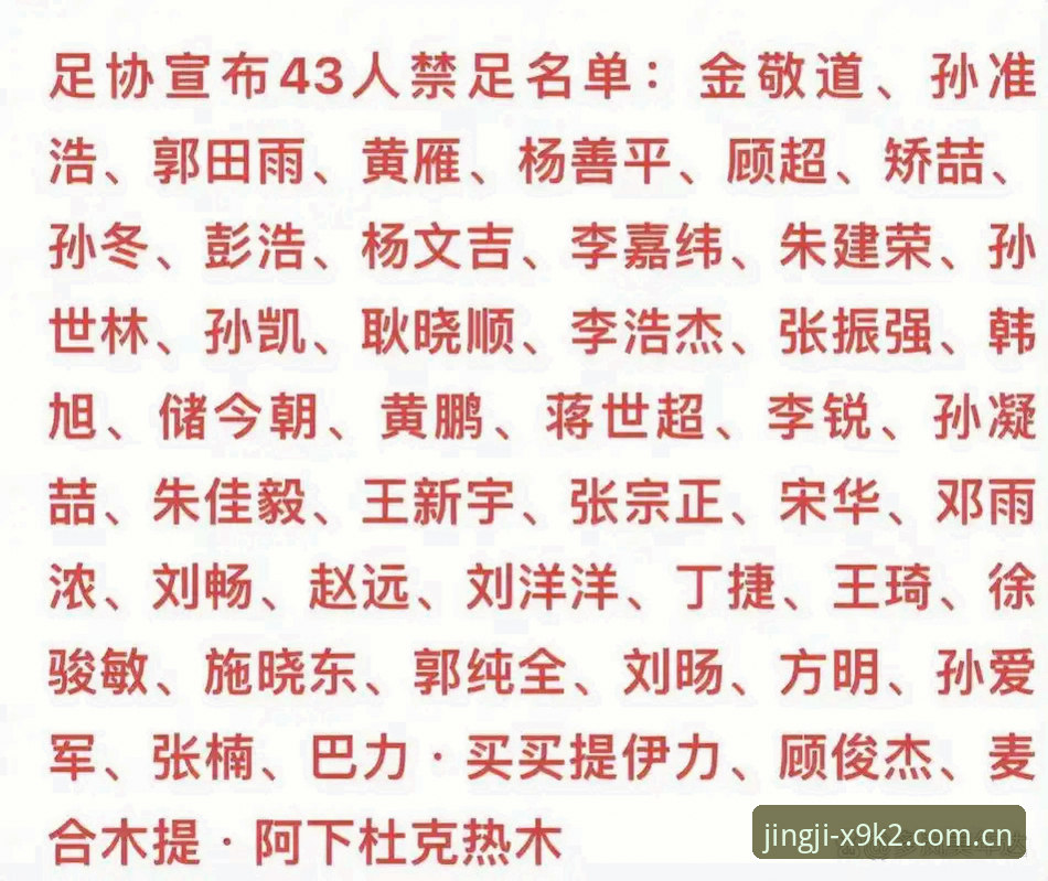 中国足协第三批禁足名单全面解析：行业震荡背后的体育数据整合思考